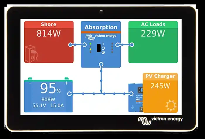 Victron Energy GX Touch 50 Display